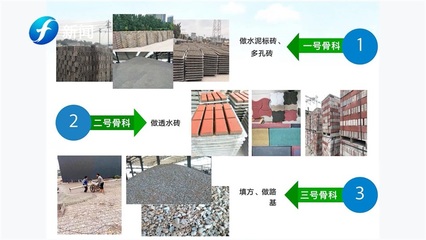 福建欣荣信 以科技创新驱动建筑垃圾资源化，引领绿色循环新未来